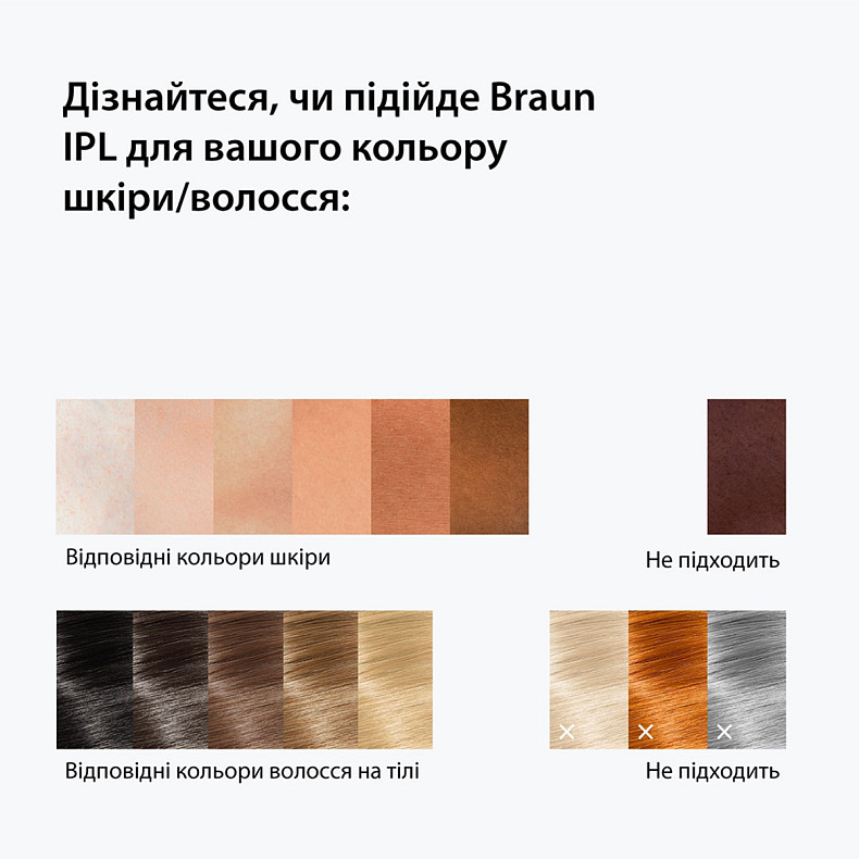 Фотоепiлятор Braun PL1111 + GIL Venus