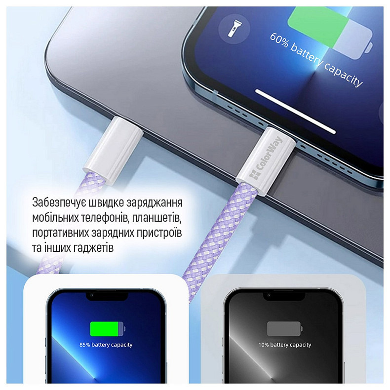 Кабель ColorWay USB Type-C + USB Type-C (M/M), 3.0 А, 1 м, Purple (CW-CBPDCC061-PU)