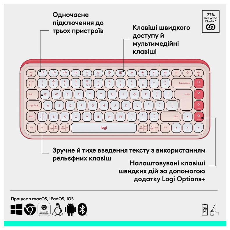 Клавиатура Logitech Pop Icon Keys Rose (920-013073)