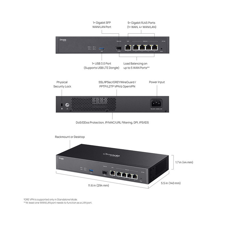 Мультисервісний маршрутизатор TP-LINK ER7406 4xGE LAN/WAN, 1xGE WAN, 1xSFP, 1xUSB3.0