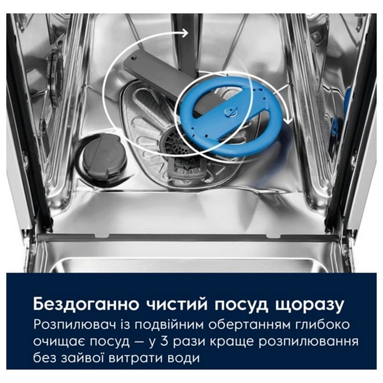 Посудомийна машина Electrolux ESM48310SW