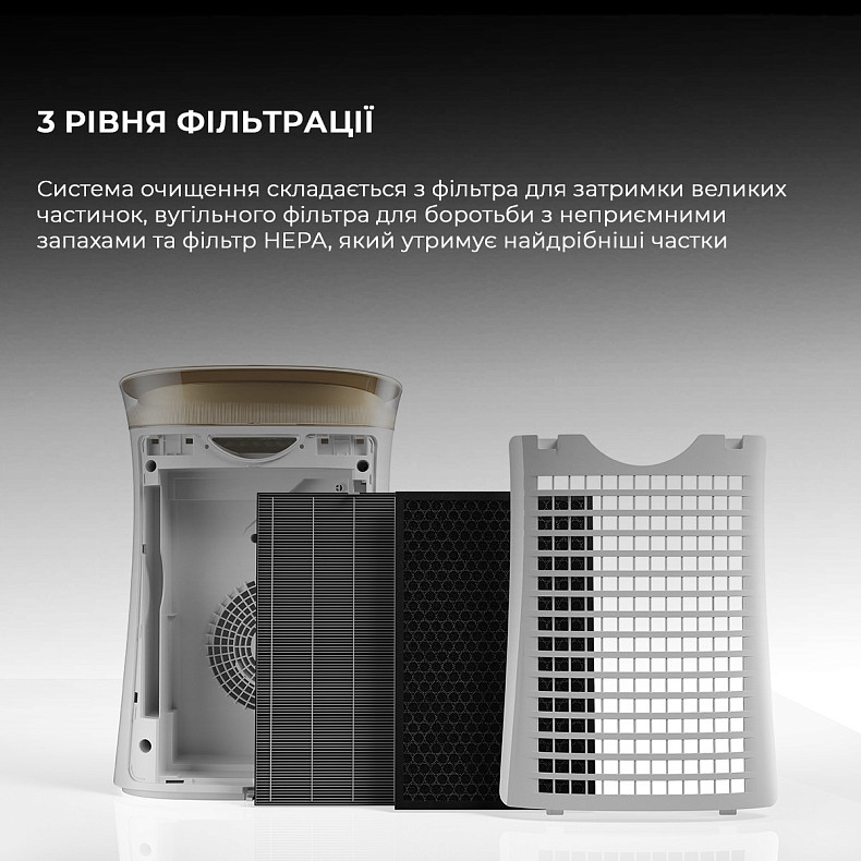 Очиститель воздуха SHARP UA-PG50E-W