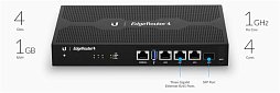 Роутер (маршрутiзатор) Маршрутизатор Ubiquiti Edge Router ER-4  (Quad-Core 1 GHz/1GB, 3x1G LAN, 1XSFP)