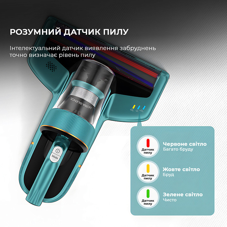 Ручной пылесос JIMMY с УФ-лампой для мягкой мебели (BX6)