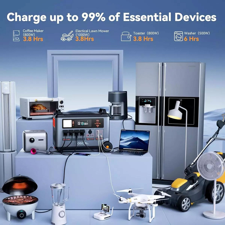 Зарядная станция OSCAL PowerMax 6000
