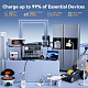 Зарядная станция OSCAL PowerMax 6000