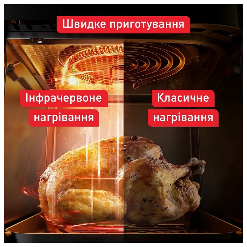 Мультиварка Tefal EY831GE0