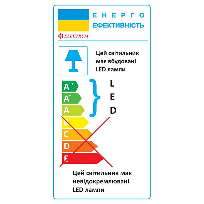 Светильник светодиодный с рассеивателем Electrum Led Sonata 36W 6500К IP20 B-LO-0909