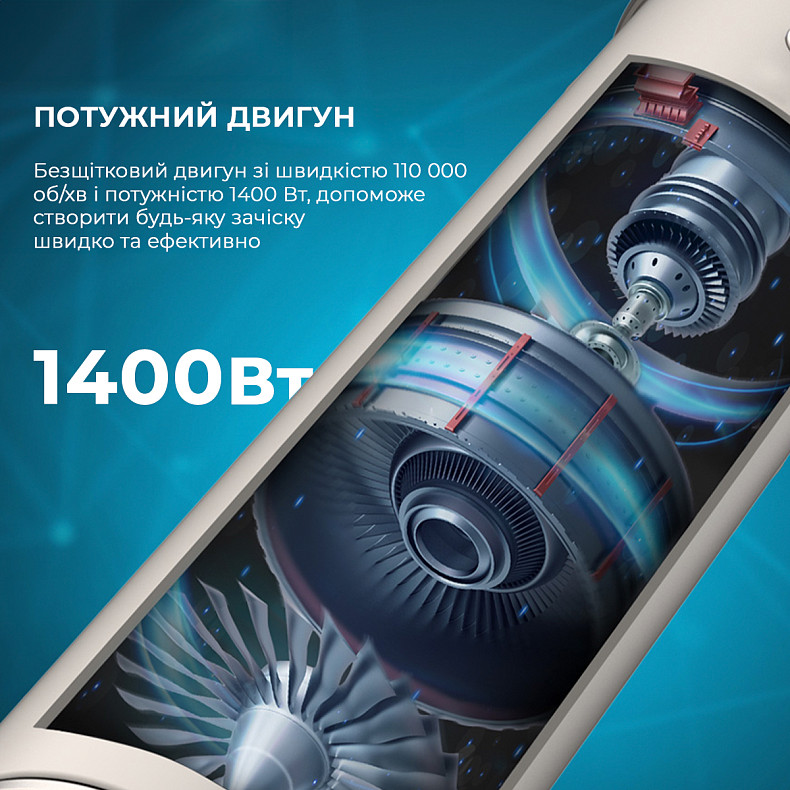 Стайлер CECOTEC Bamba CeramicCare 8in1 AirGlam Blue