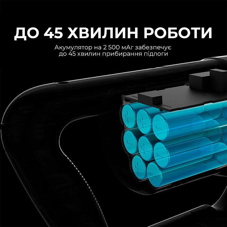 Беспроводной пылесос Jimmy JV53 Lite Blue