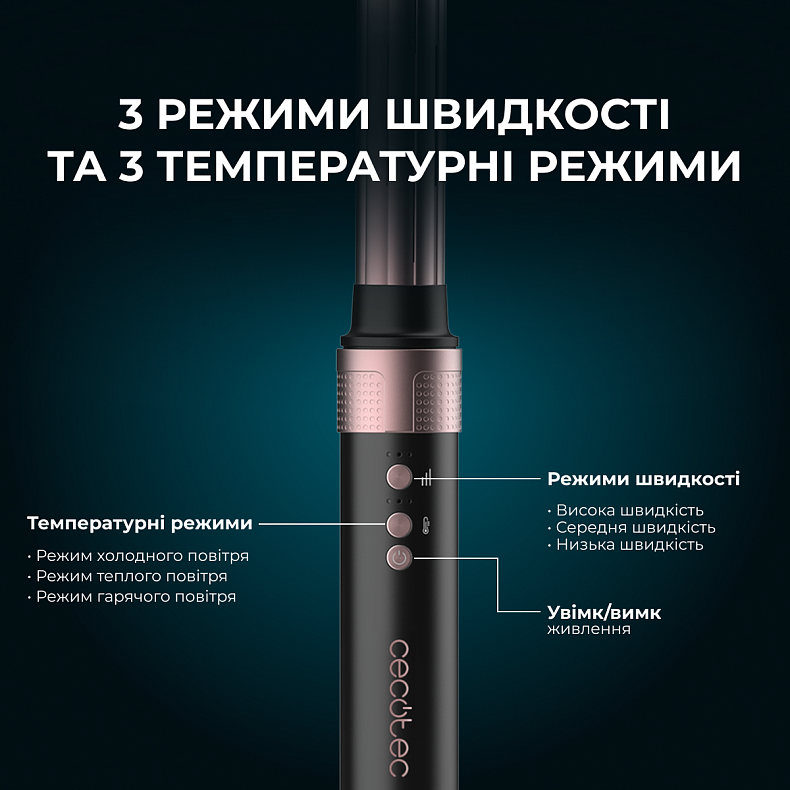 Стайлер CECOTEC Bamba CeramicCare 2in1 AirGlam Black