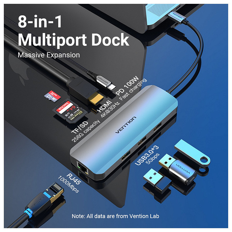 Док-станція USB3.1 Type-C --> HDMI/USB 3.0x3/RJ45/SD/TF/PD 100W Hub 8-in-1 Vention