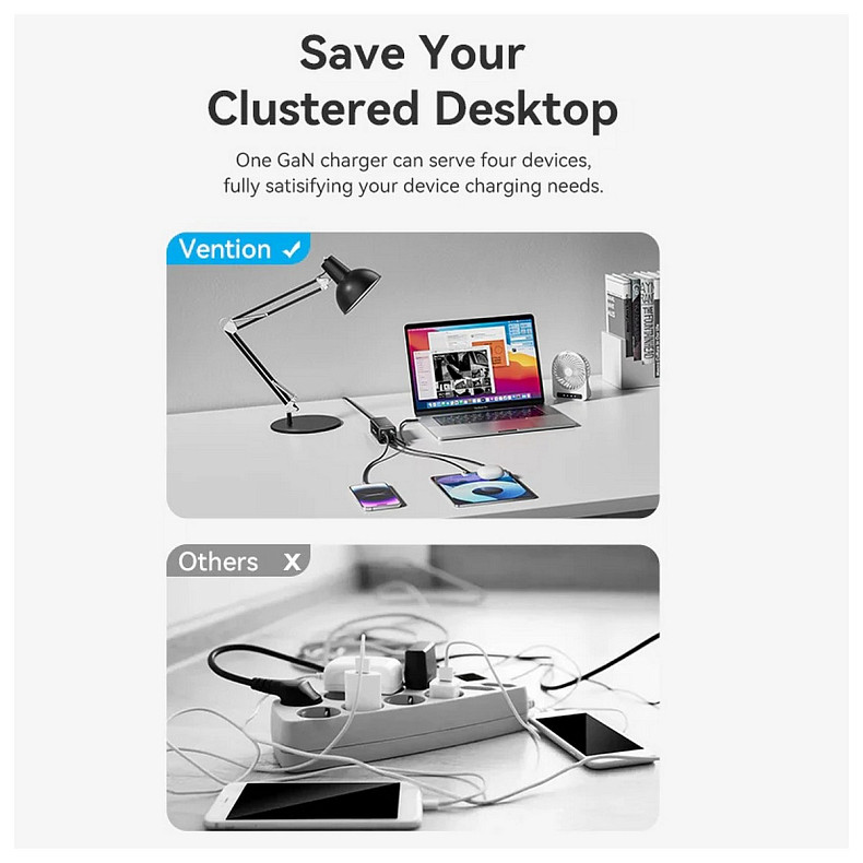 Зарядний пристрій 4xUSB 100W (2xUSB-C+2xUSB-A) PD3.0/QC 3.0/GaN White Vention