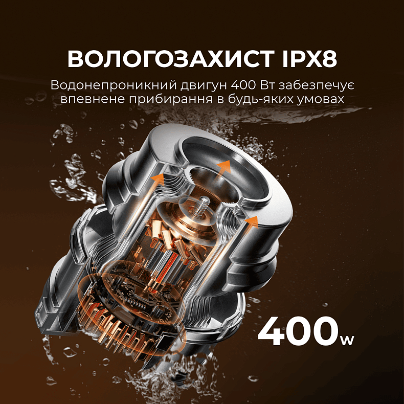 Беспроводной моющий пылесос Jimmy PW11 PLUS 3 в 1