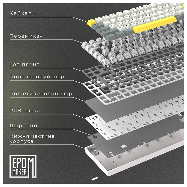 Клавиатура Epomaker EP64 60% Mulan Switch Hot-Swap (2.4G/BT/USB) RGB UA White (EP64-W-M