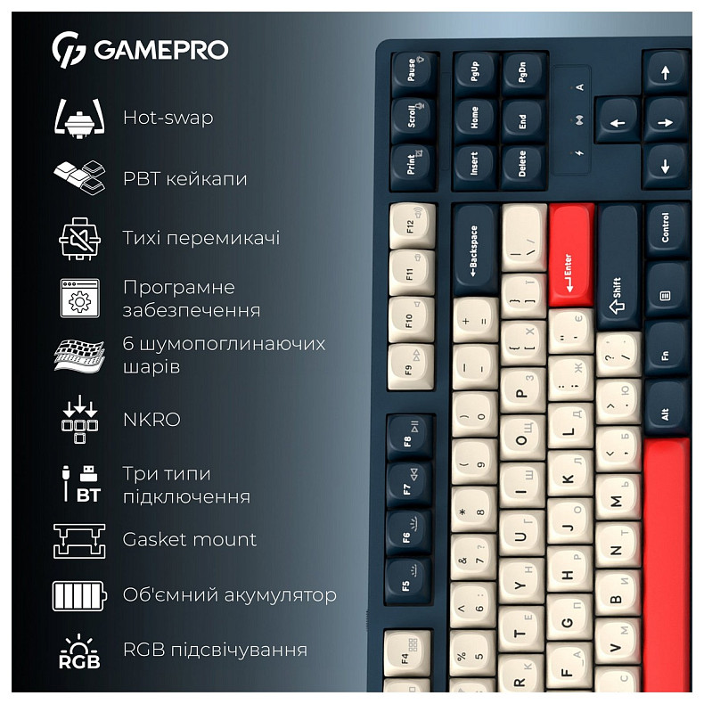 Клавиатура GamePro Asgard Ragnar Keychron Super Red Switch Blue (MK285BL)