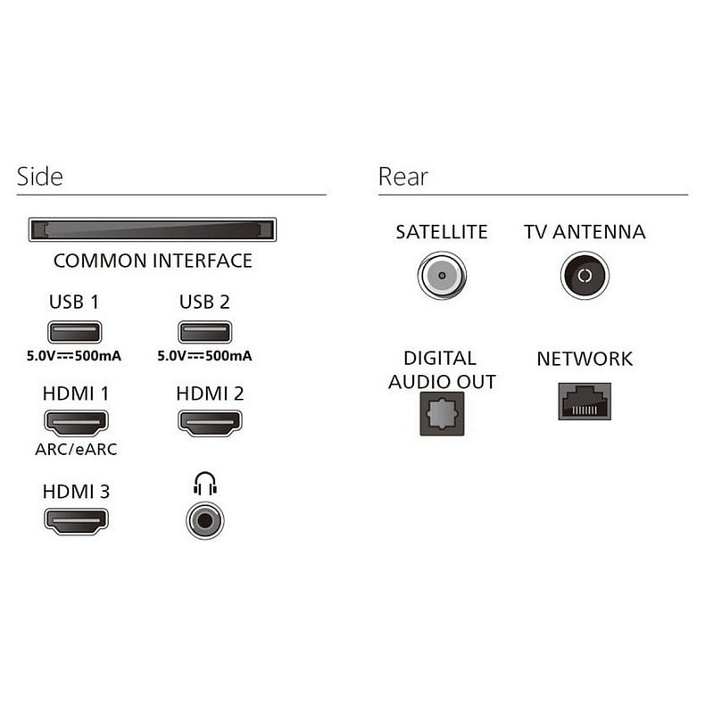 Телевізор Philips 65PUS8010/12