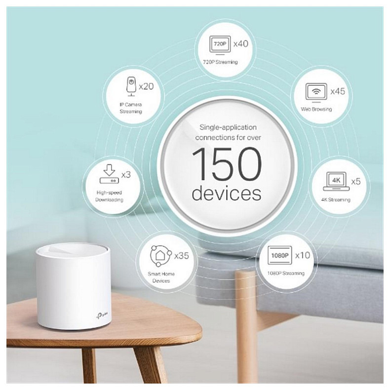 WiFi Mesh система TP-Link Deco X60(1-pack)