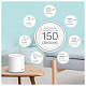 WiFi Mesh система TP-Link Deco X60(1-pack)