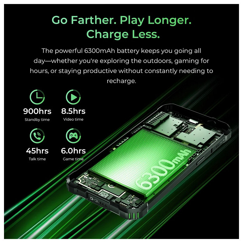 Смартфон Oukitel G5 4/128GB Green