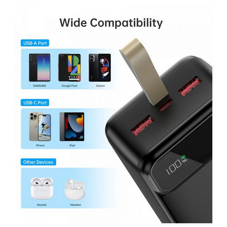 УМБ Choetech 30000mAh, 22,5W PD QC3.0, USB-C In/out, 2xUSB-A Li-pol чорна