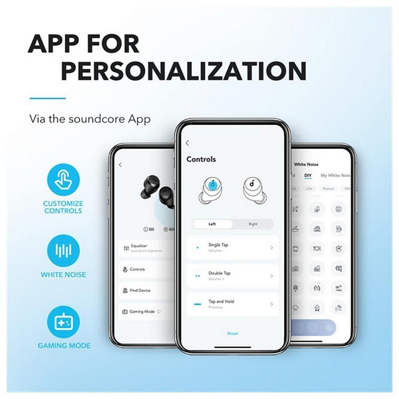 Bluetooth-гарнитура Anker SoundСore A25i White (A3948G21)