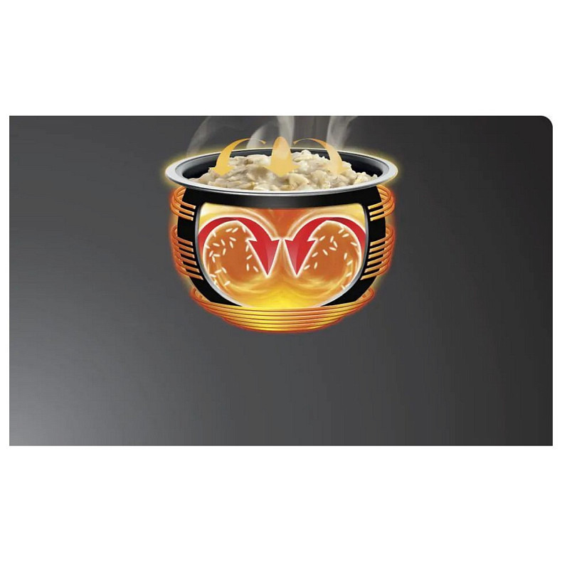 Мультиварка TEFAL Mini Multicooker RK601134