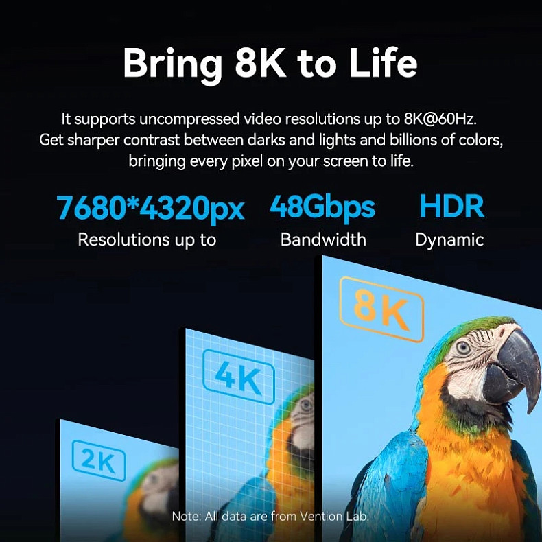 Кабель Vention HDMI M - Micro HDMI M, 2.1 м, V2.0 8K 60Гц Aluminum Alloy Type Green