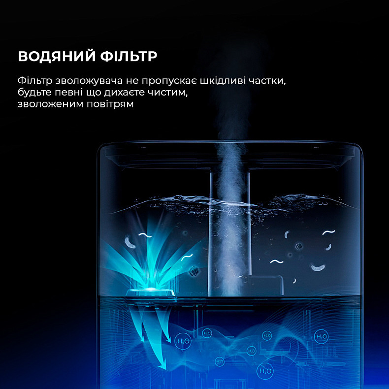 Увлажнитель воздуха Deerma 4.5L White DEM-ST635