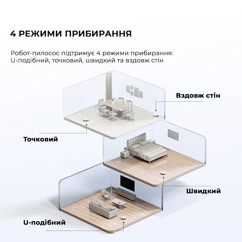 Робот пилосос Dreame Bot Mova E10