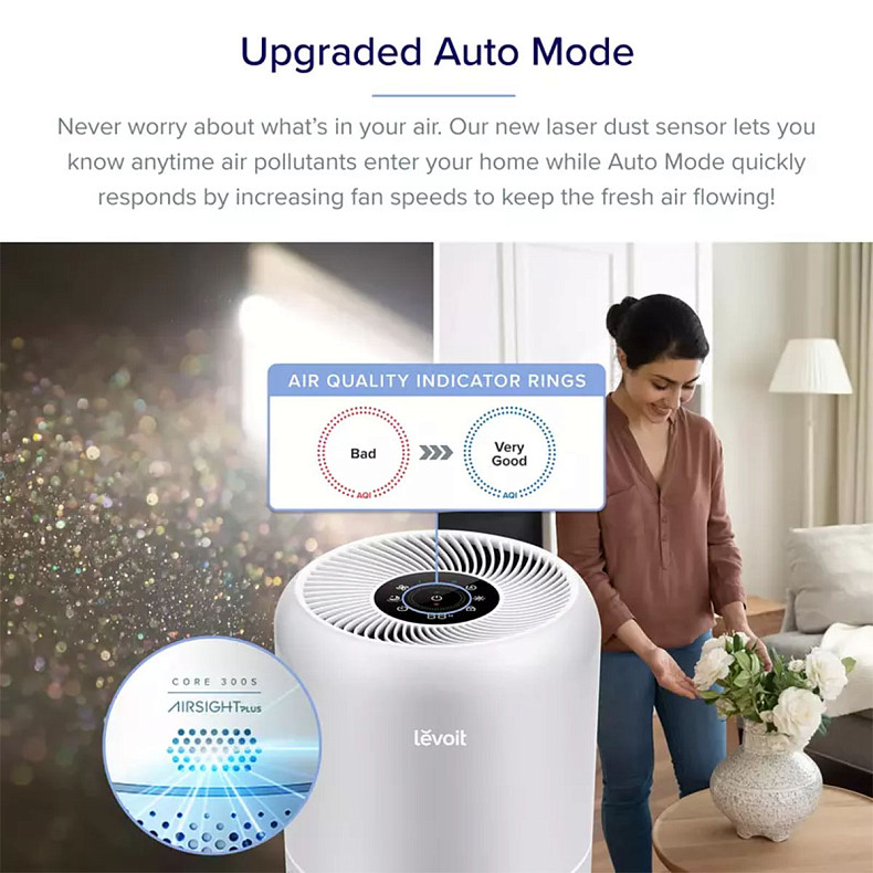 Воздухоочиститель Levoit Smart Air Purifier Core 300S Plus (HEAPAPLVSEU0104)