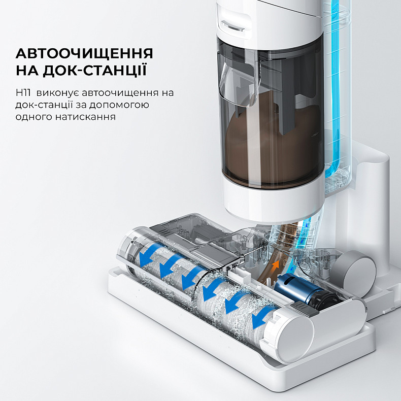 Миючий пилосос Dreame H11