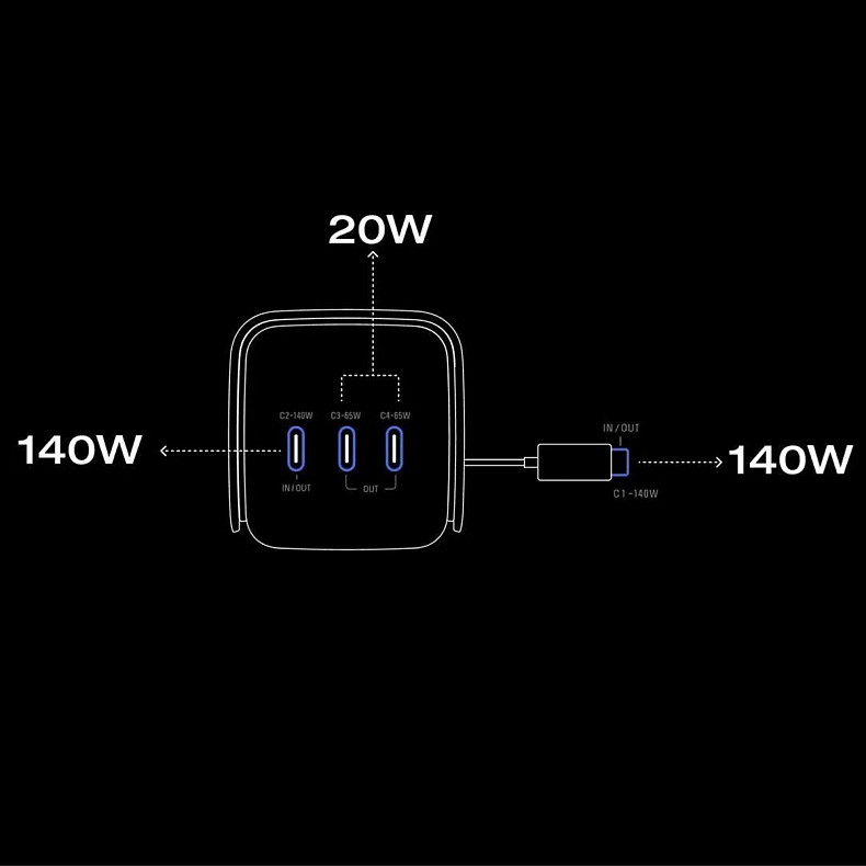 Повербанк EcoFlow RAPID Pro 27650mAh