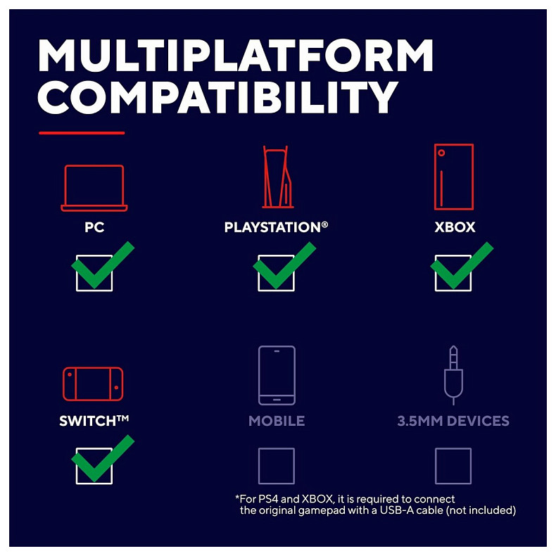 Кермо і педалі Trust GXT 289 Movi для PC/PS4/Xbox/Nintendo (25122_TRUST)