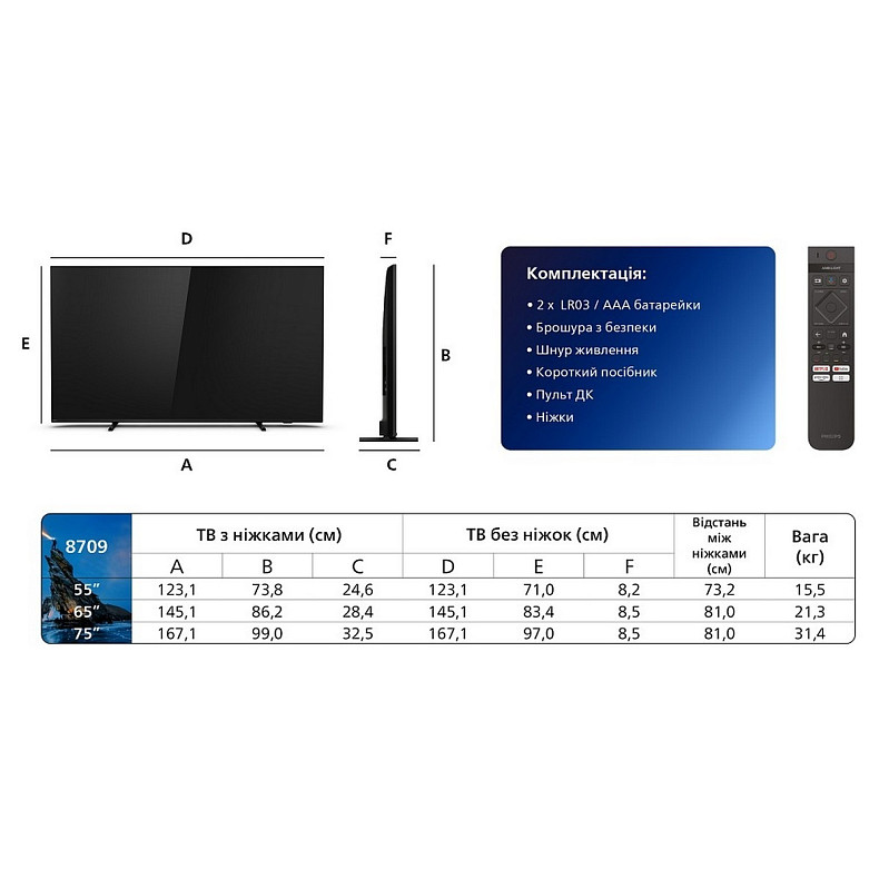 Телевизор PHILIPS 55PML8709/12