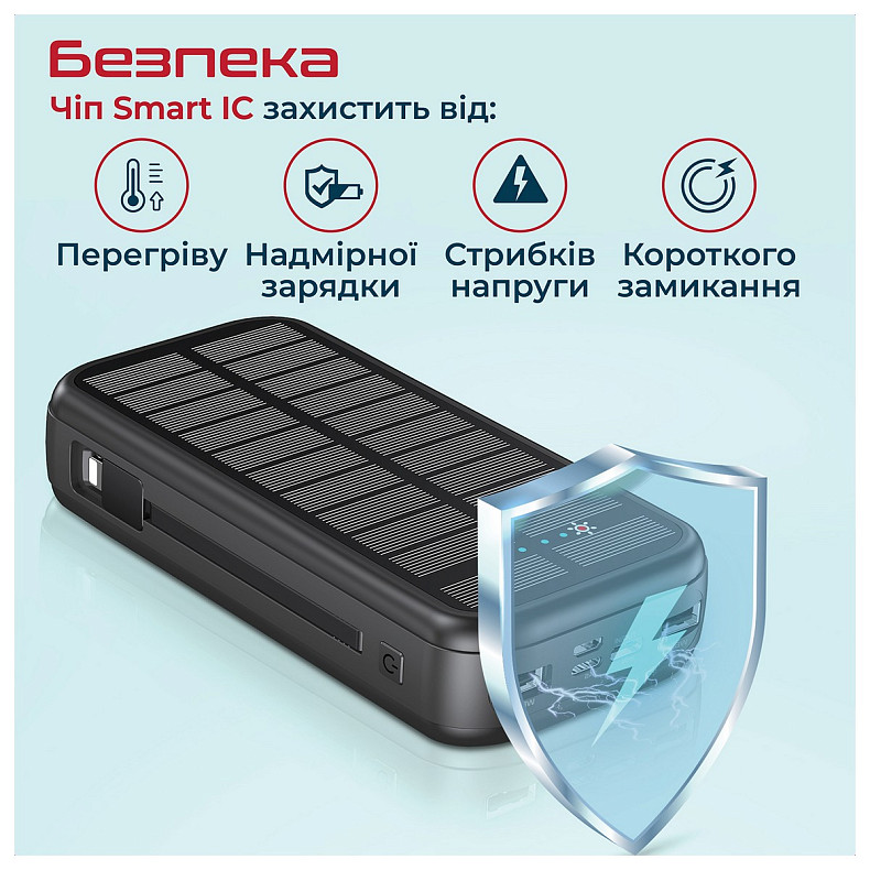 Универсальная мобильная батарея Promate SolarTank-20PDQi 20000mAh 20W Black (solartank-20pdci.black)