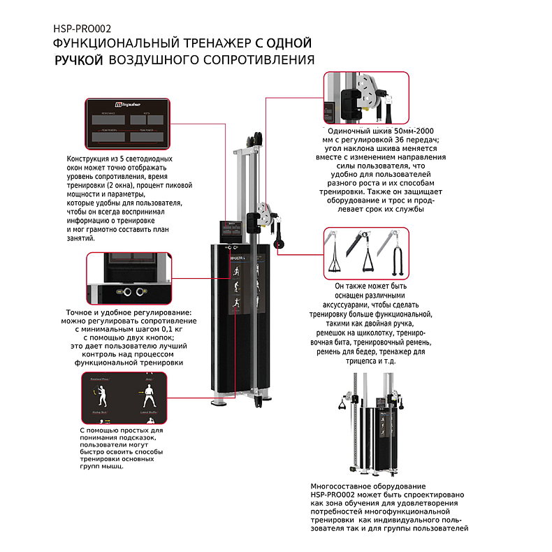 Багатофункціональний тренажер з одною ручкою Impulse Air Resistance Arm
