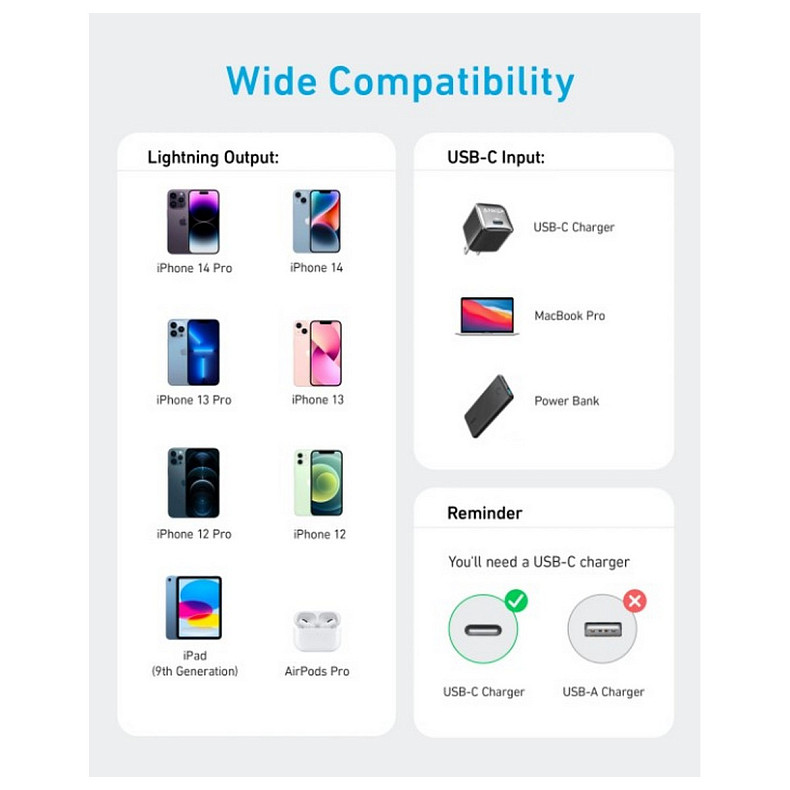 Кабель ANKER 322 USB-C to Lightning - 1.8m Nylon (Белый)