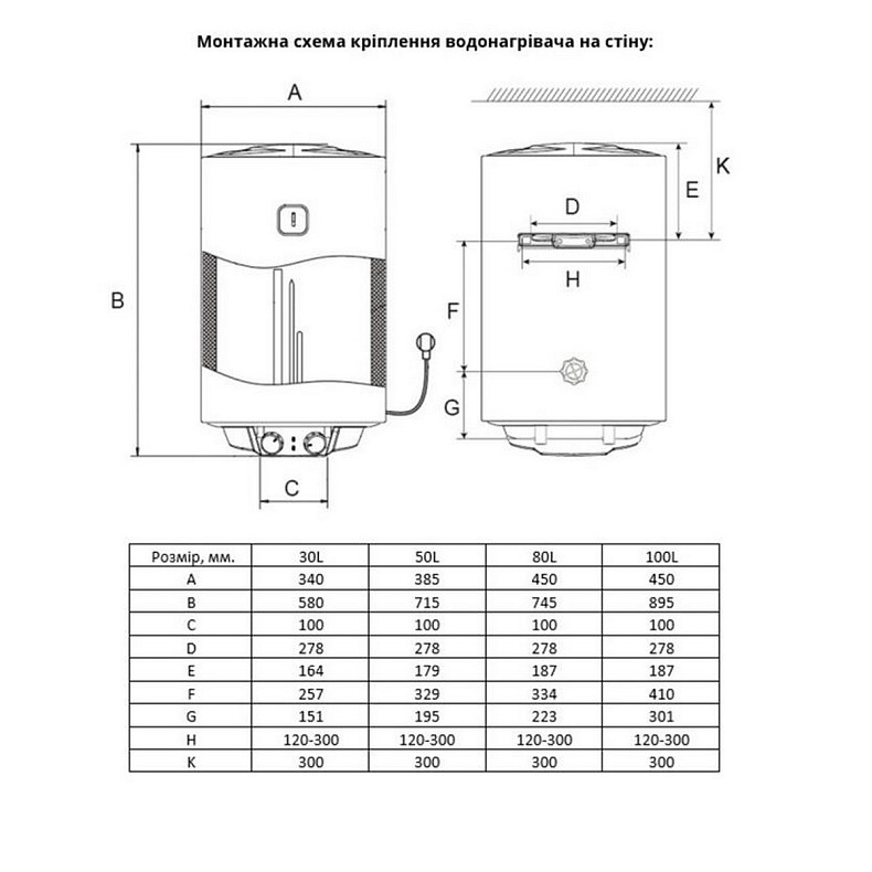 Водонагреватель Willer EV100DR серия Prime