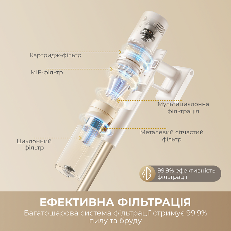 Беспроводной пылесос Dreame R10s Essential