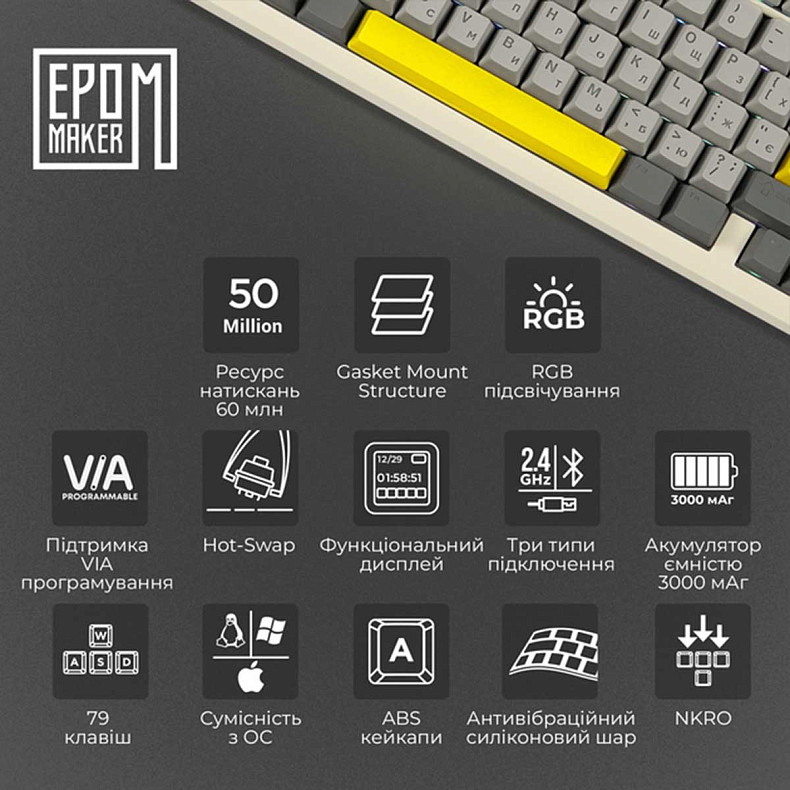 Клавиатура EPOMAKER TH80 PRO V2 Wisteria Tactile White (TH80-PROV2-W-WT)