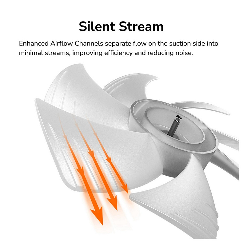 Вентилятор Cougar SC140 ARGB RB