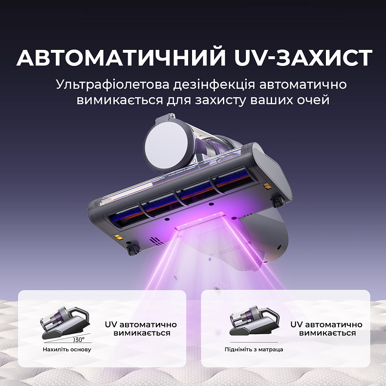 Ручний пилосос JIMMY з УФ-лампою для м'яких меблів (BX8 Pro)