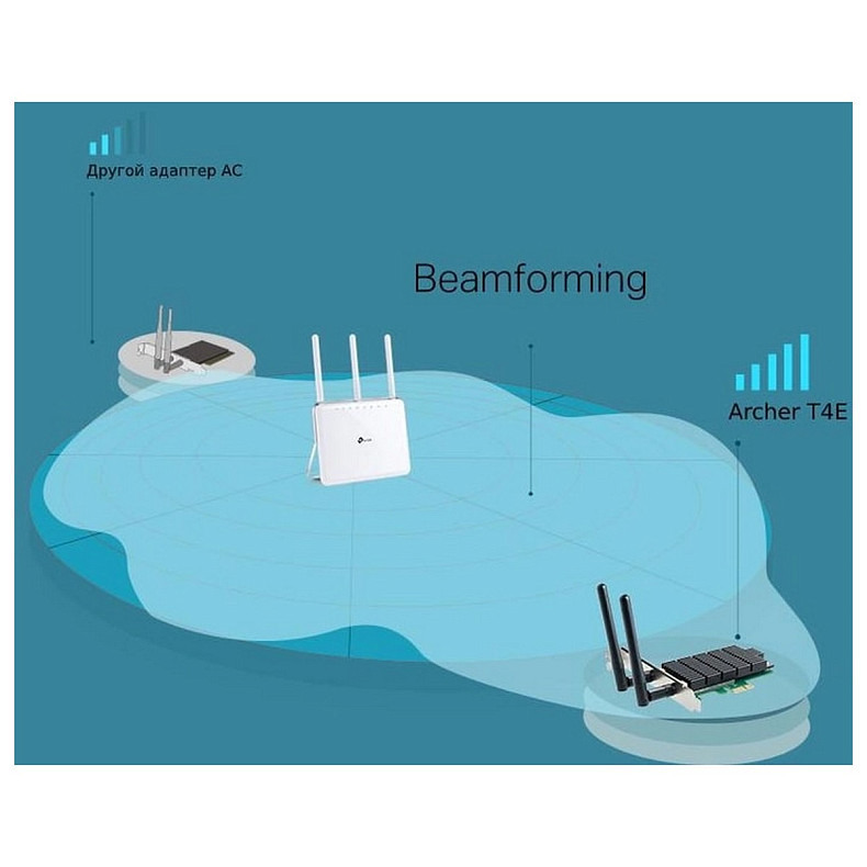 Бездротовий адаптер TP-Link Archer T4E (AC1200, PCI-E, 2 знімні антени)