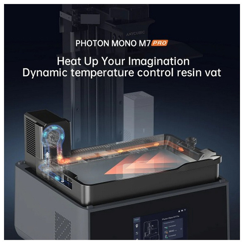 3D-принтер Anycubic Photon M7 Pro