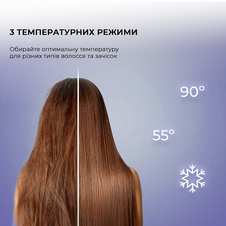 Фен CECOTEC IoniCare RockStar Nano IonTech Blue