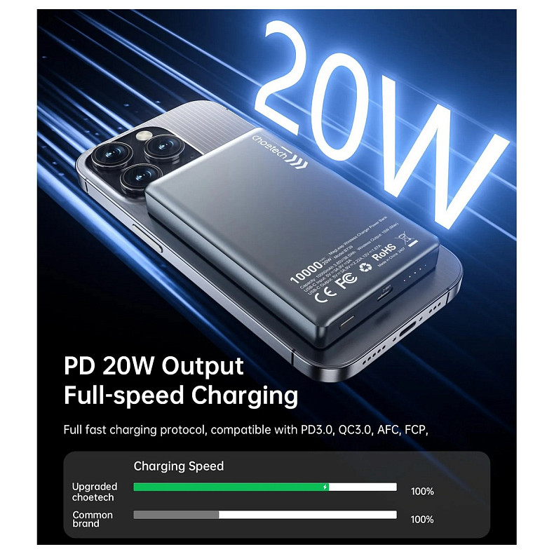 УМБ Choetech Magnetic Wireless 10000mAh 20W PD Qi-15W USB-C In/Out, Ultra-thin Black