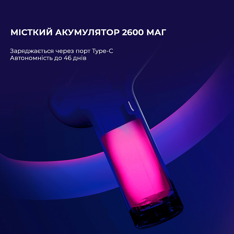 Массажер Yunmai Massage Gun Ease Pro