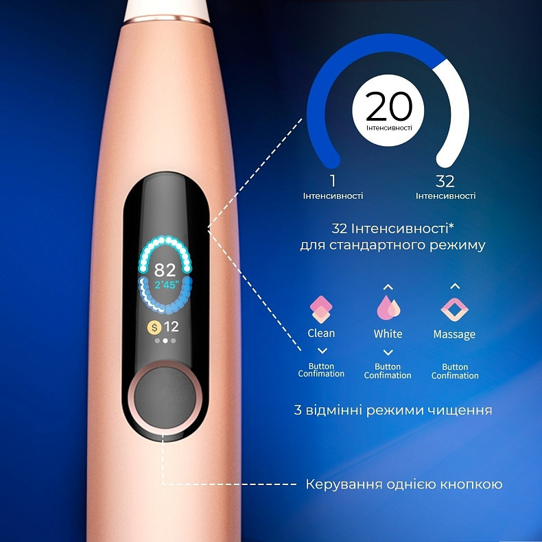 Электрическая зубная щетка Oclean X Pro Sakura Pink OLED