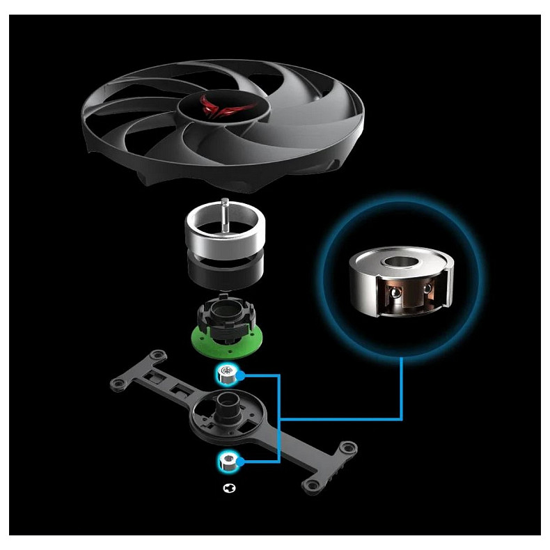 Відеокарта PowerColor Red Devil RX 9070 XT 16GB GDDR6 (RX9070XT 16G-E/OC)